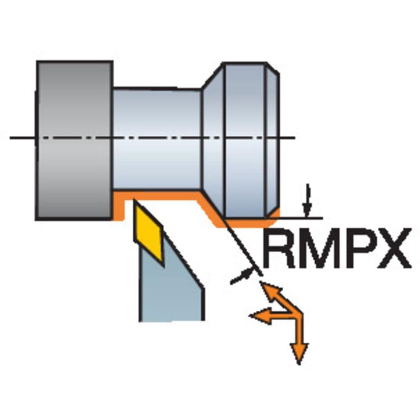 CoroTurn 107 Shank Tool for Turning SVABL103C-S