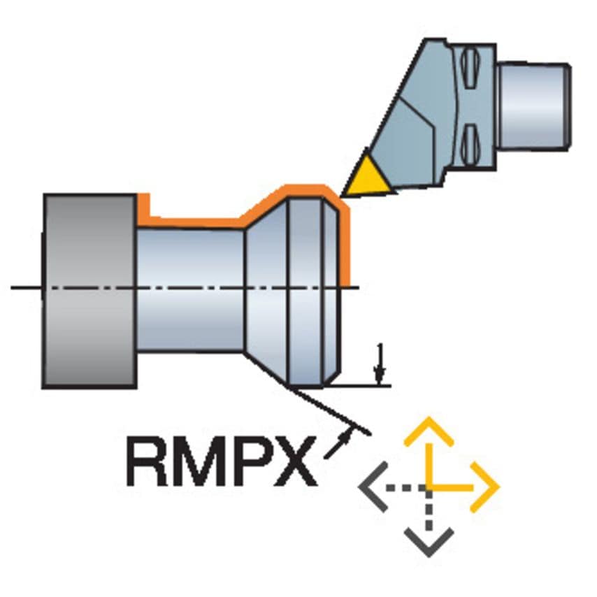 CoroTurn Prime Cutting Unit for Turning C6-CP-A-30AR50065-11C