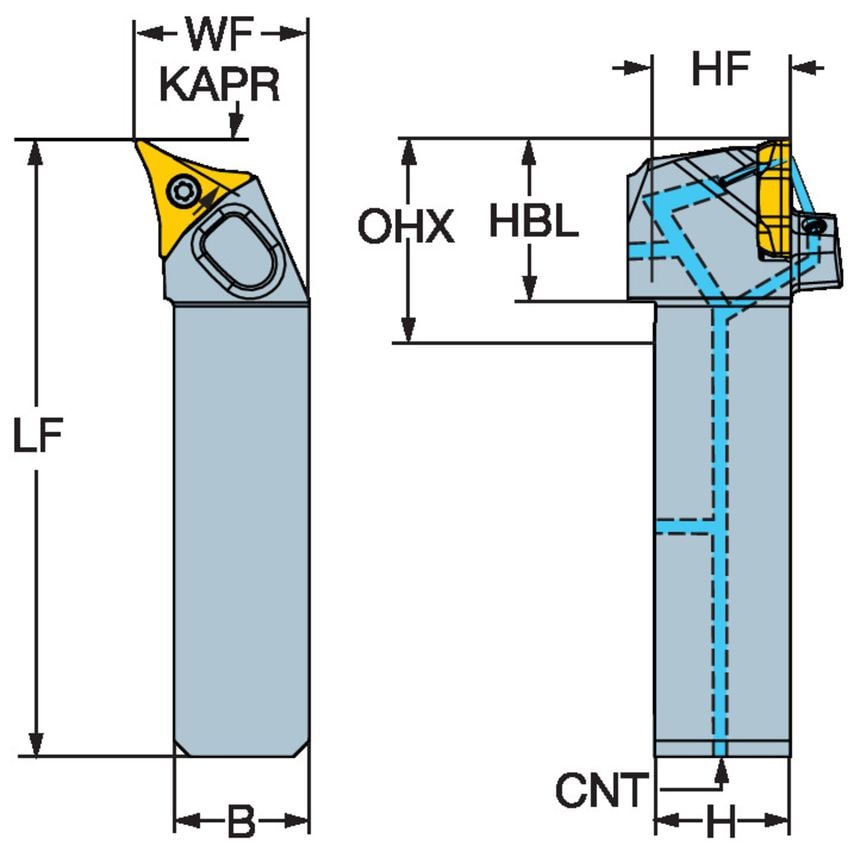 CoroTurn Prime QS Shank Tool for Turning QS-CP-30AL-2525-11C