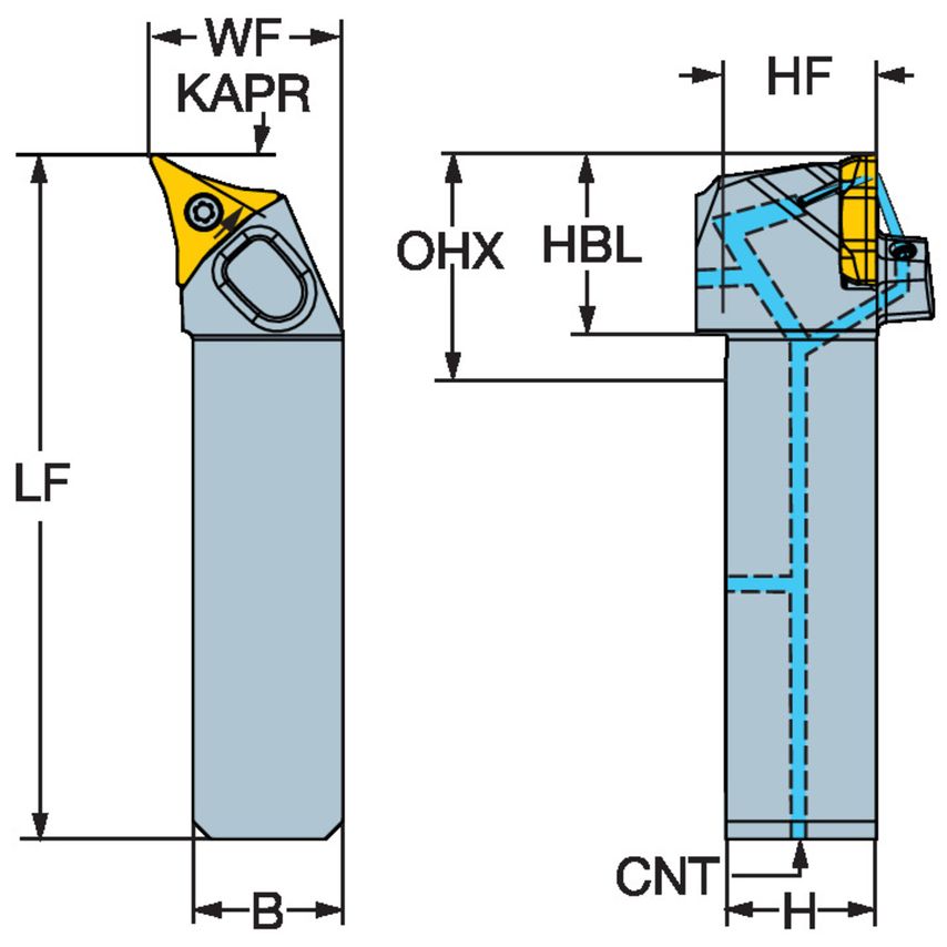 CoroTurn Prime QS Shank Tool for Turning QS-CP-30AR-2525-11C