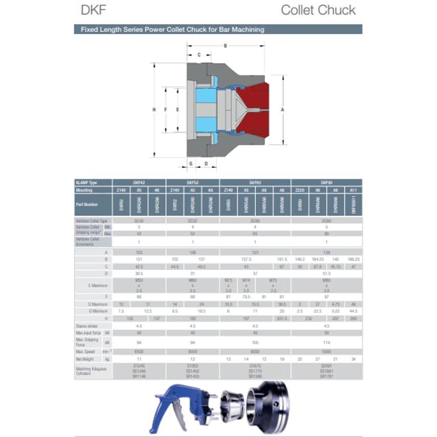 Dead Length Collet Chuck 42mm Capacity - For use with Collet Change Gun - DKF42A6