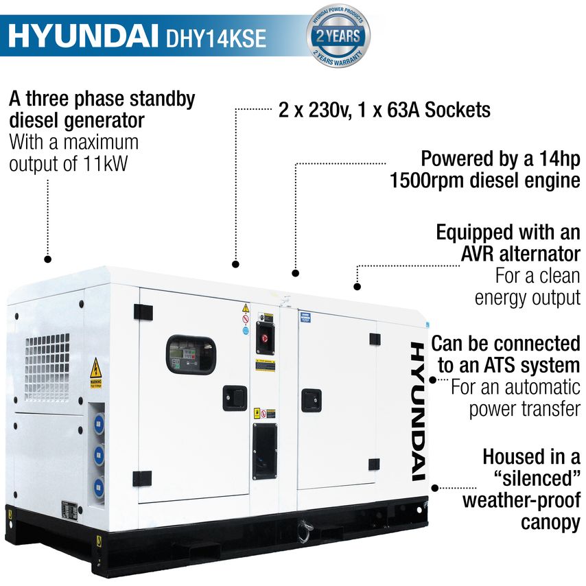 Diesel Generators DHY14KSE