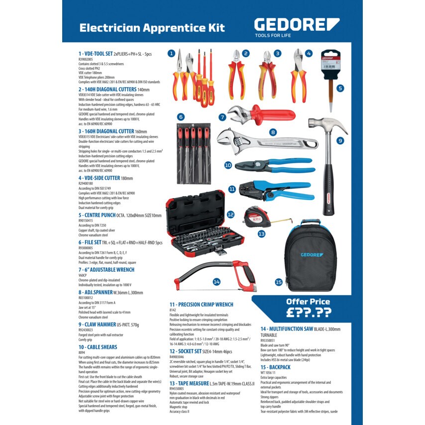Electrician Apprentice Kit