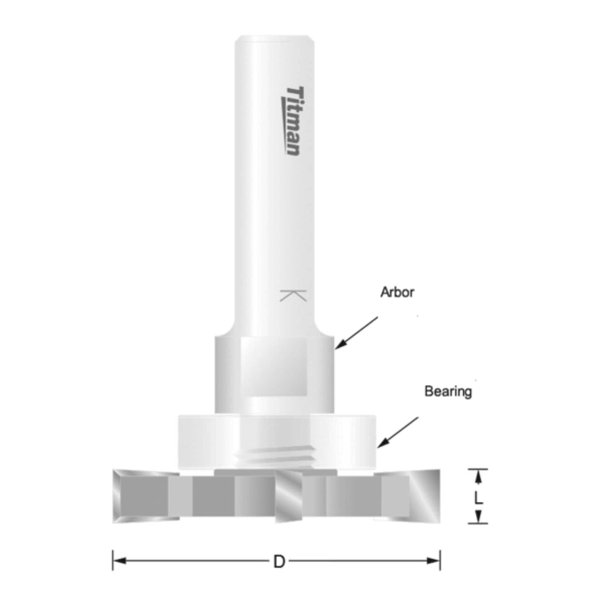 Fire Strip Slotter TCT - TTFSS24-10-1/4