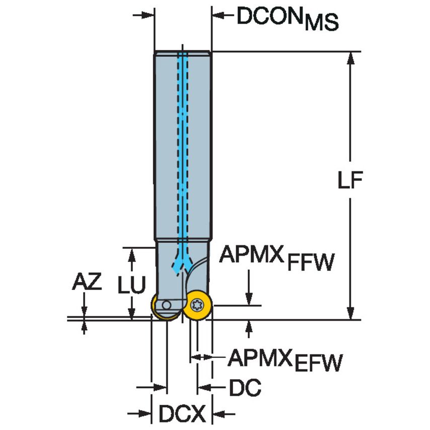 Indexable Milling Cutters