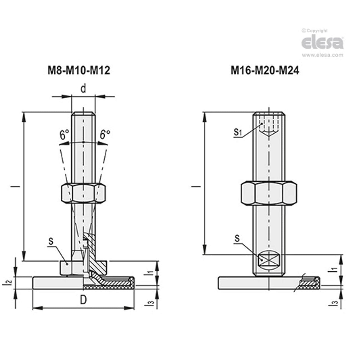 Levelling feet-LMP.50-SST-M16x125-TR
