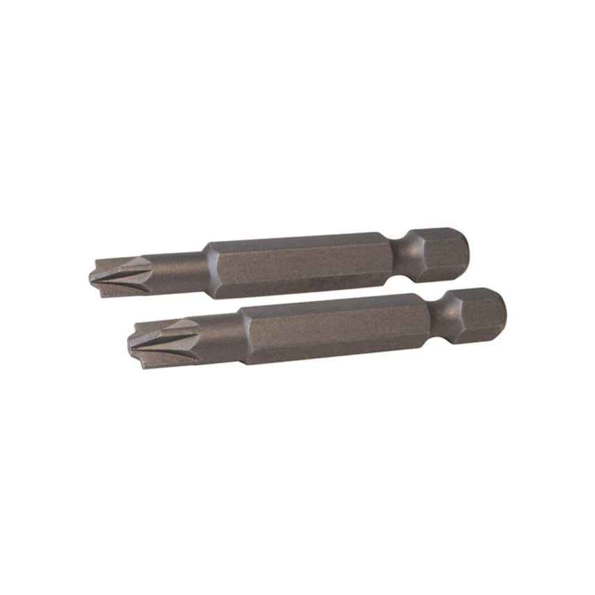 Modulo Terminal Bits (SET-2)