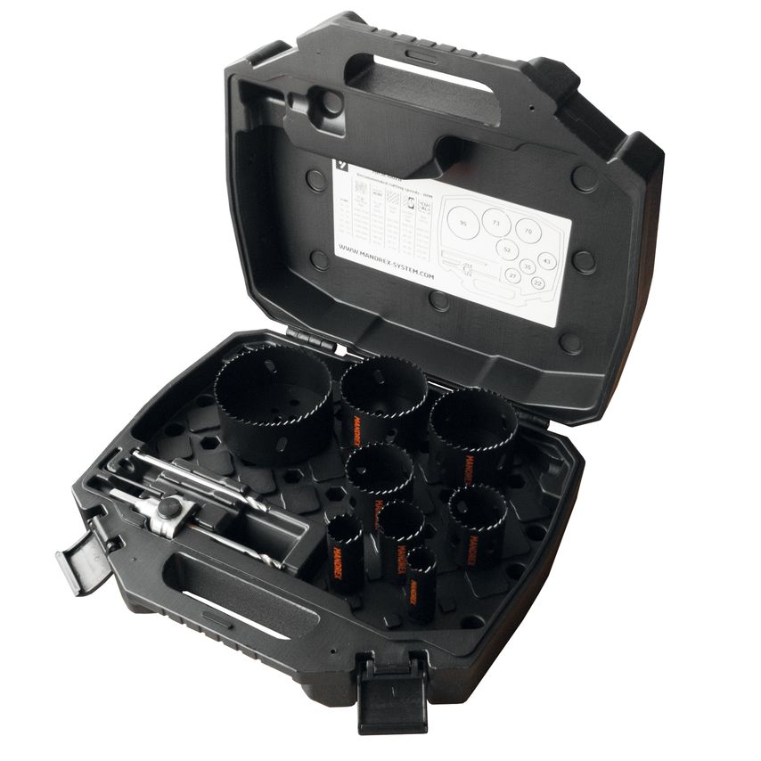 Mxqs Plumber Kits - Easyxcut M3 Bi-Metal