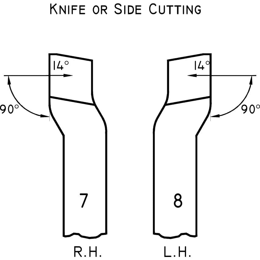 No.8 16 x 16mm L/H HSS Butt Welded Lathe Tool