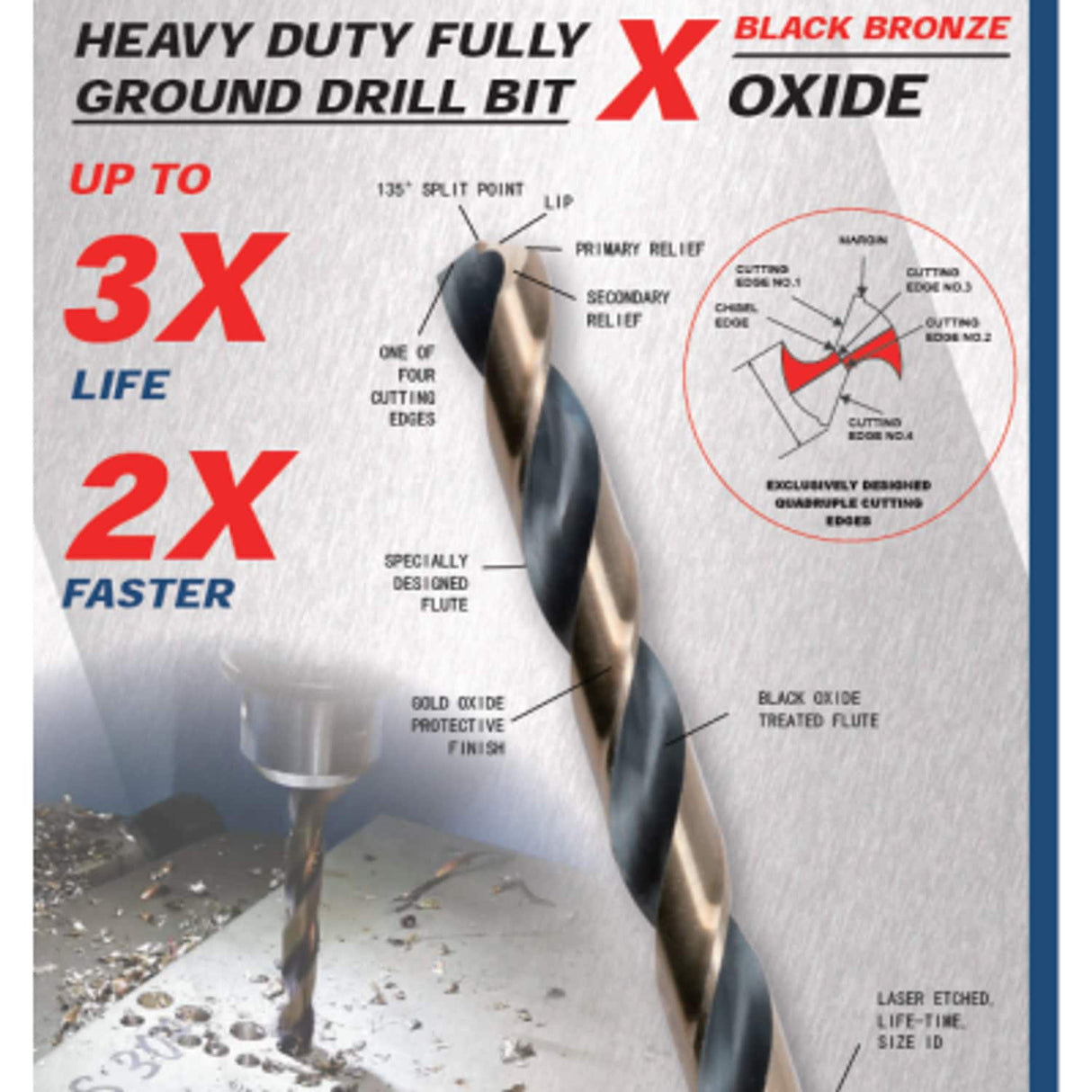 PTI 25 Piece Black Bronze Oxide HSS Drill Set 1 - 13mm x 0.5mm