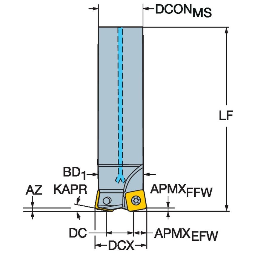R210-042A32-09M Face Mill