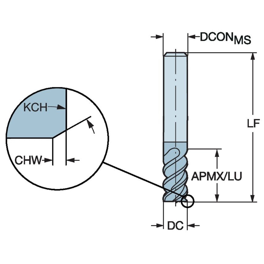 R215.3608050AC19H 1610 Plura End Mill