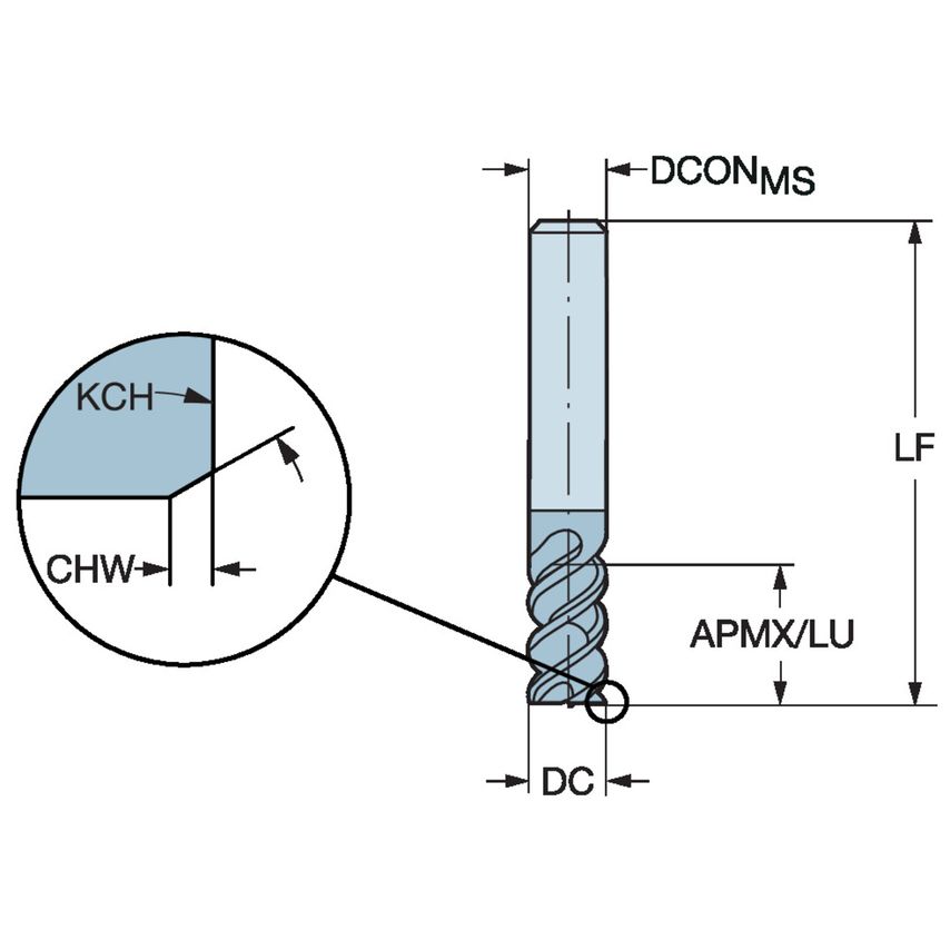 R216.3414050AK26H 1620 Plura End Mill