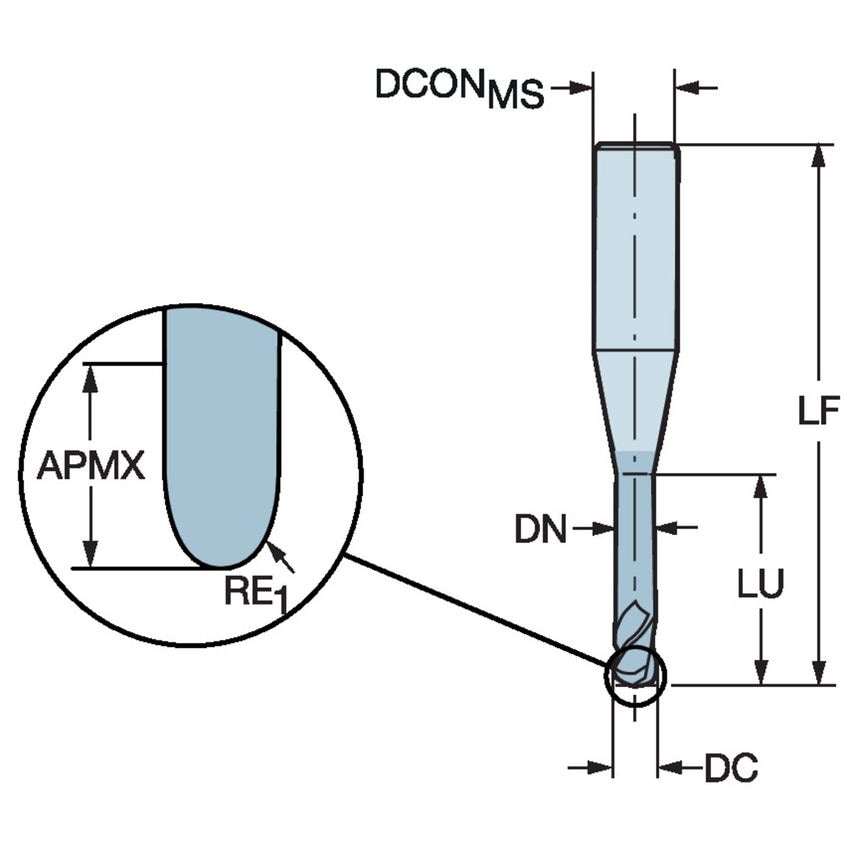 R216.4201030AJ10G 1620 Plura End Mill