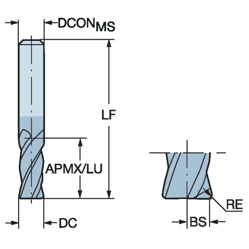 R216.T408030BAS12N 1620 Plura End Mill