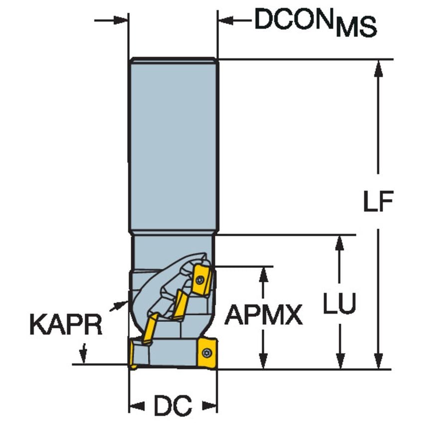 R390-032A25-36L End Mill