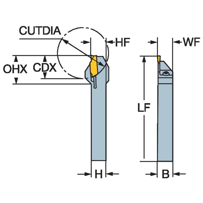 RF123E171616B-S Toolholder