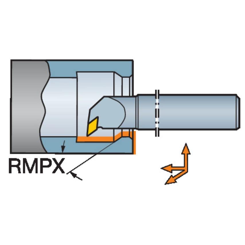 S32U-CKUNL 16 Toolholder
