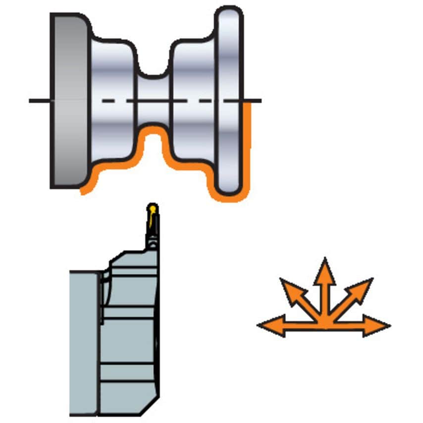 SL70-R123L35A-HP-M CoroCut Head for Profiling