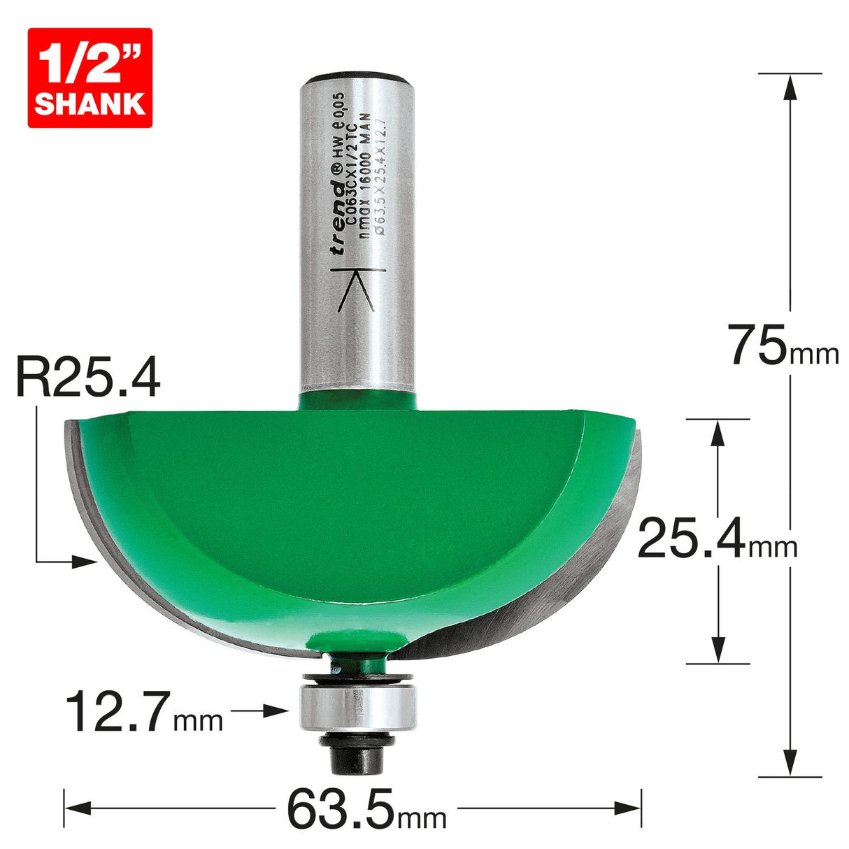 Self Guided Radius 25.4mm