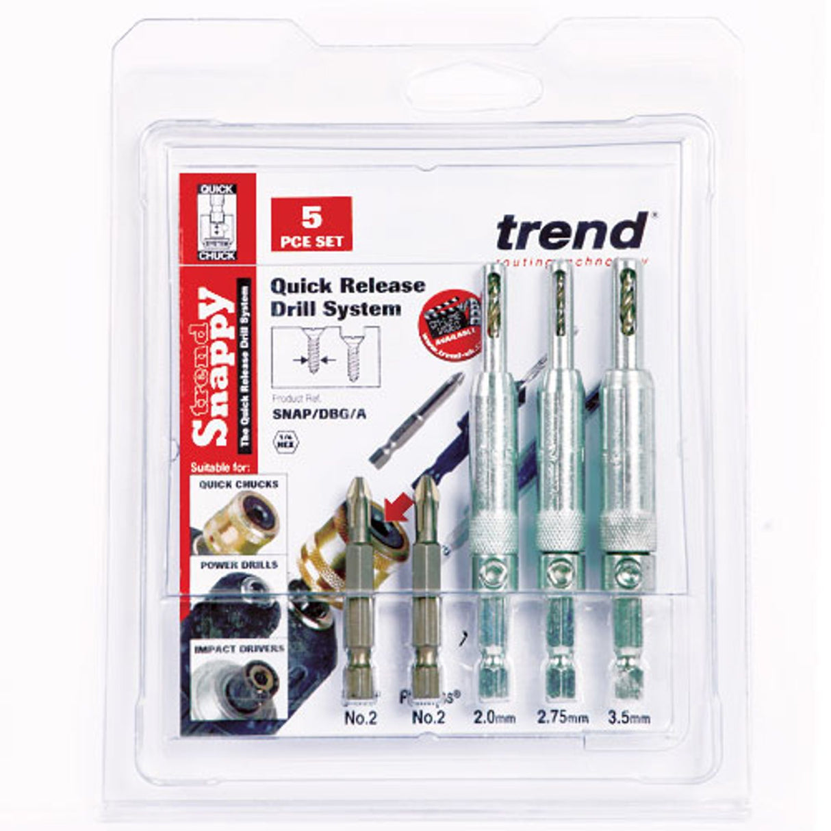 Snappy Drill Bit Guide 5pc Set