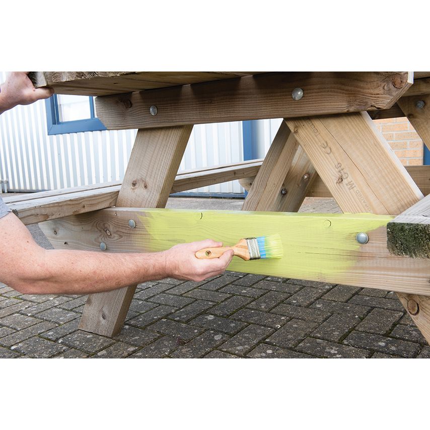 Synthetic Brush Set 25, 40 & 50mm