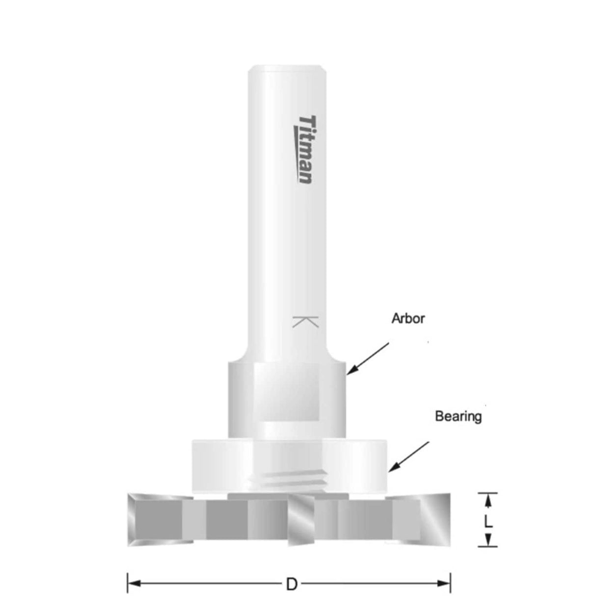 TCT Undercut GroOvers 4 Wing