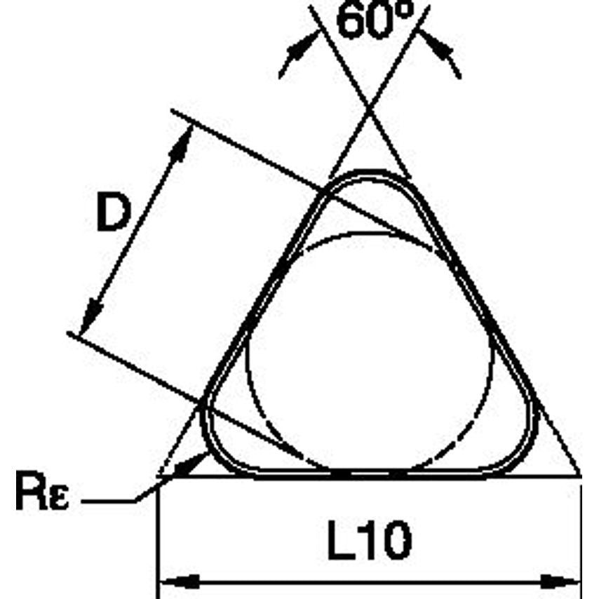 TNGN160416S02020 ANSI/ISO Turning Insert TN..