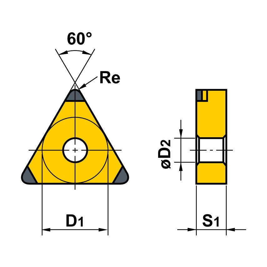 TPMR 160304-80 Insert Grade UE6110