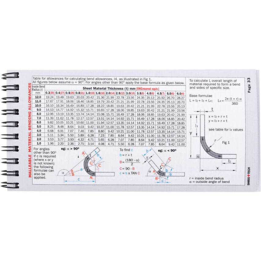 The Ref Engineers Pocket Book V6WIRO