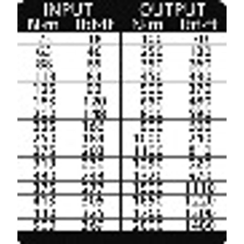 Torque multiplier DREMOPLUS ALU 2000 Nm