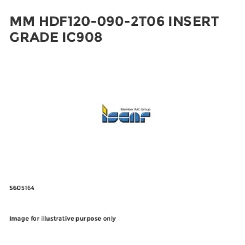 mm HDF120-090-2T06 Insert Grade IC908