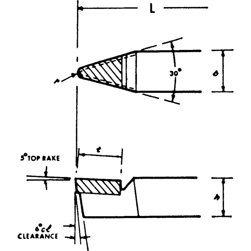 010 P20/P30 Brazed Tool