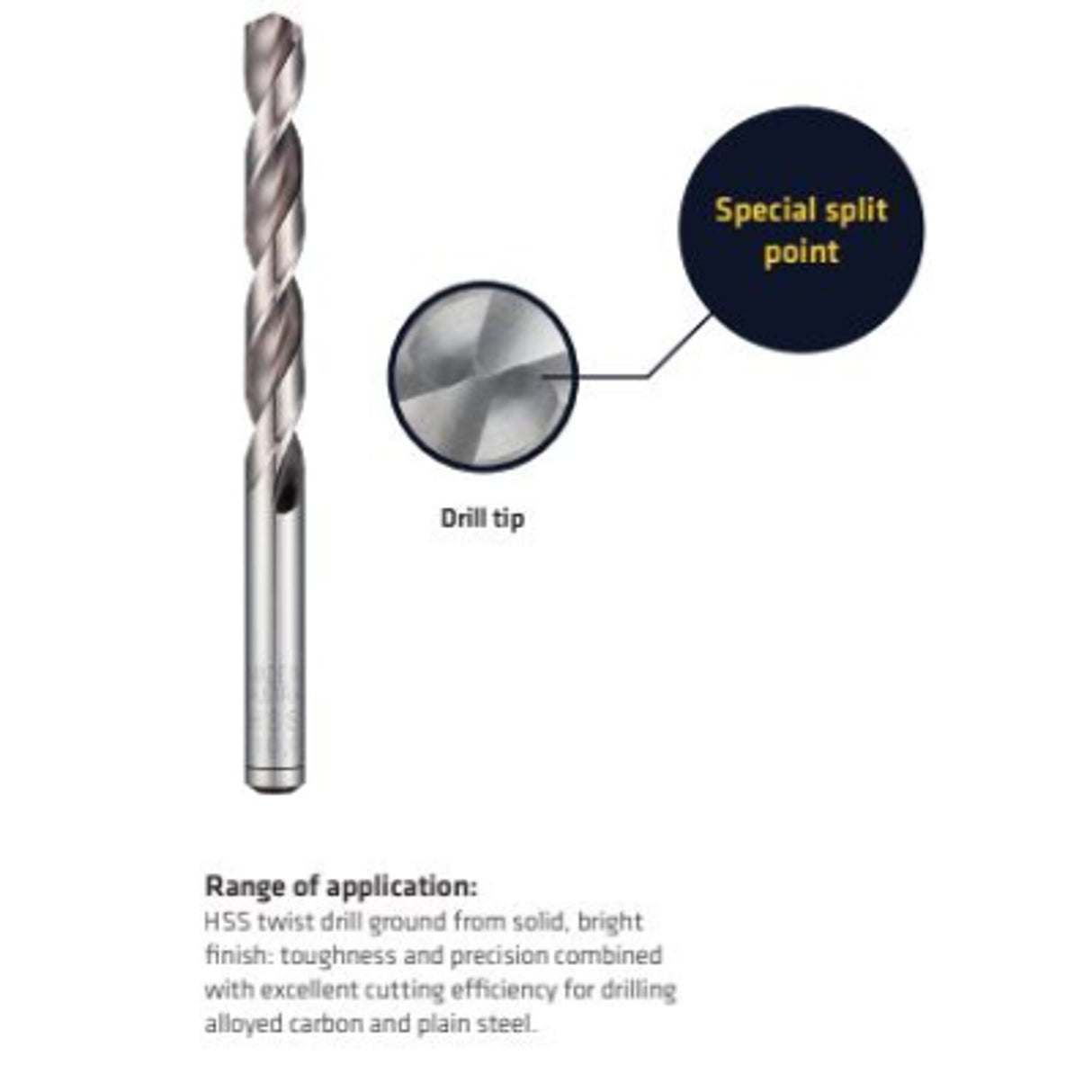 11.0mm HSS Pro Ground Jobber Drill (Pack of 5)