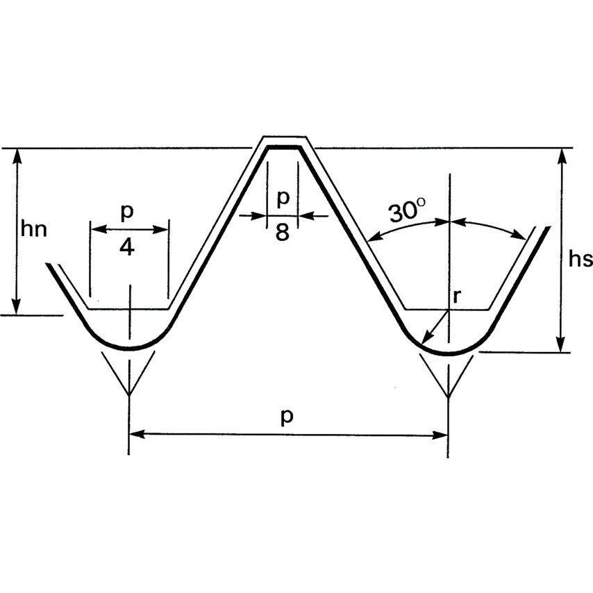 1/2"X20 UNFX1.5/16" O/D H SS Die