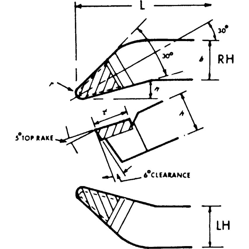 13 K20 Brazed Tool