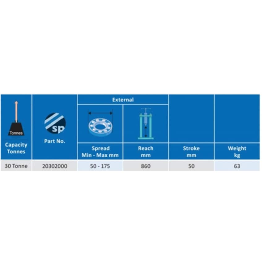 203020 30 TONNE SEPARATOR ADD-ON KIT