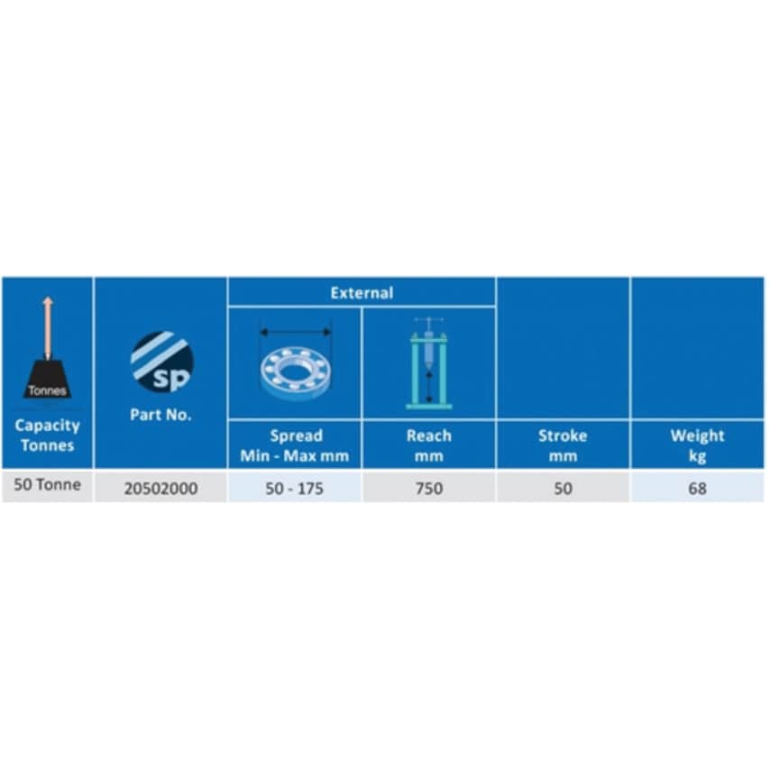205020 50 TONNE SEPARATOR ADD ON KIT