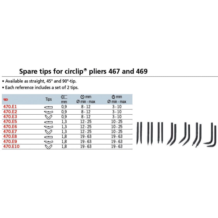 470.E7 Circlip Plier/Tips