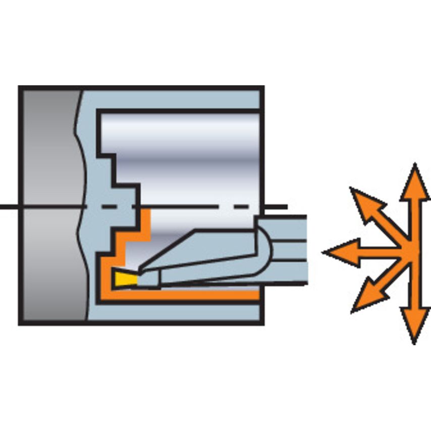 570-40L123K18B168A CoroCut Head for Face Grooving