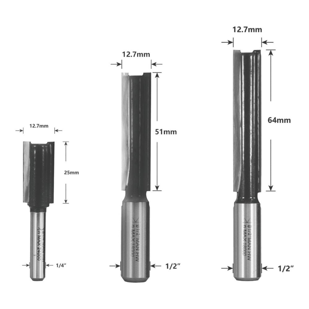 Titan  1/2 & 1/4" Shank Router Bits 4 Piece Set