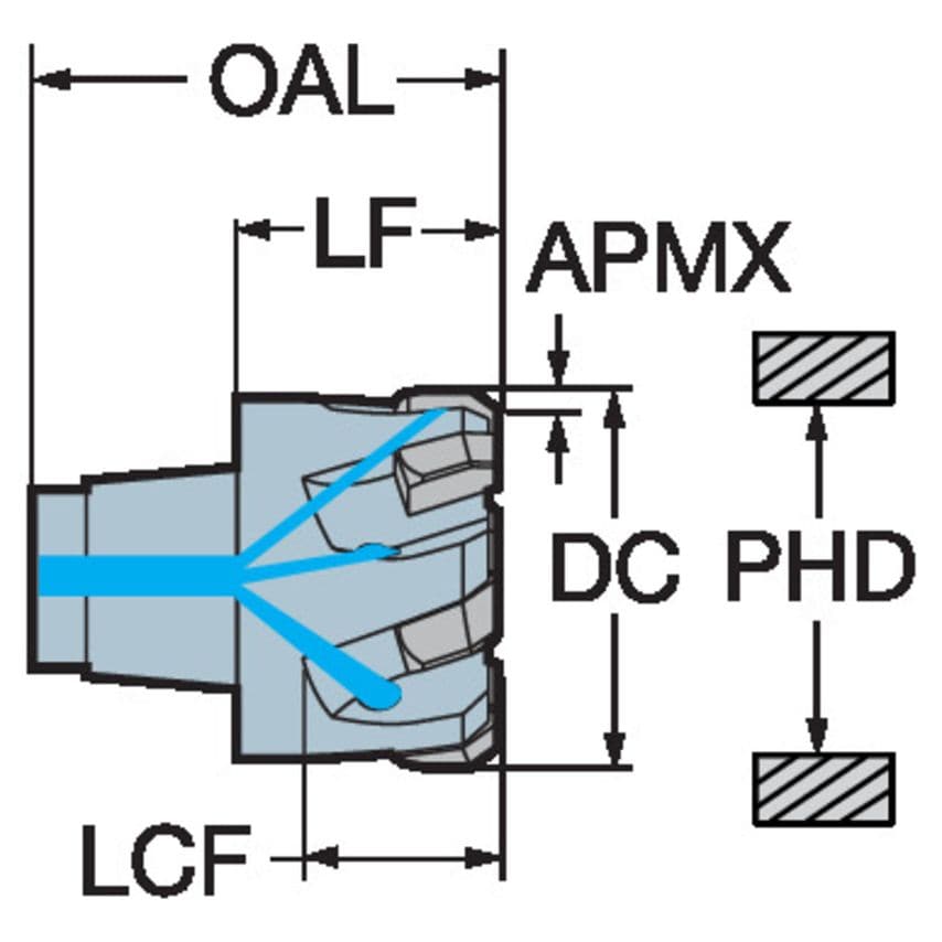 830A-E06D3000H7S20 30.00MM CoroDrill