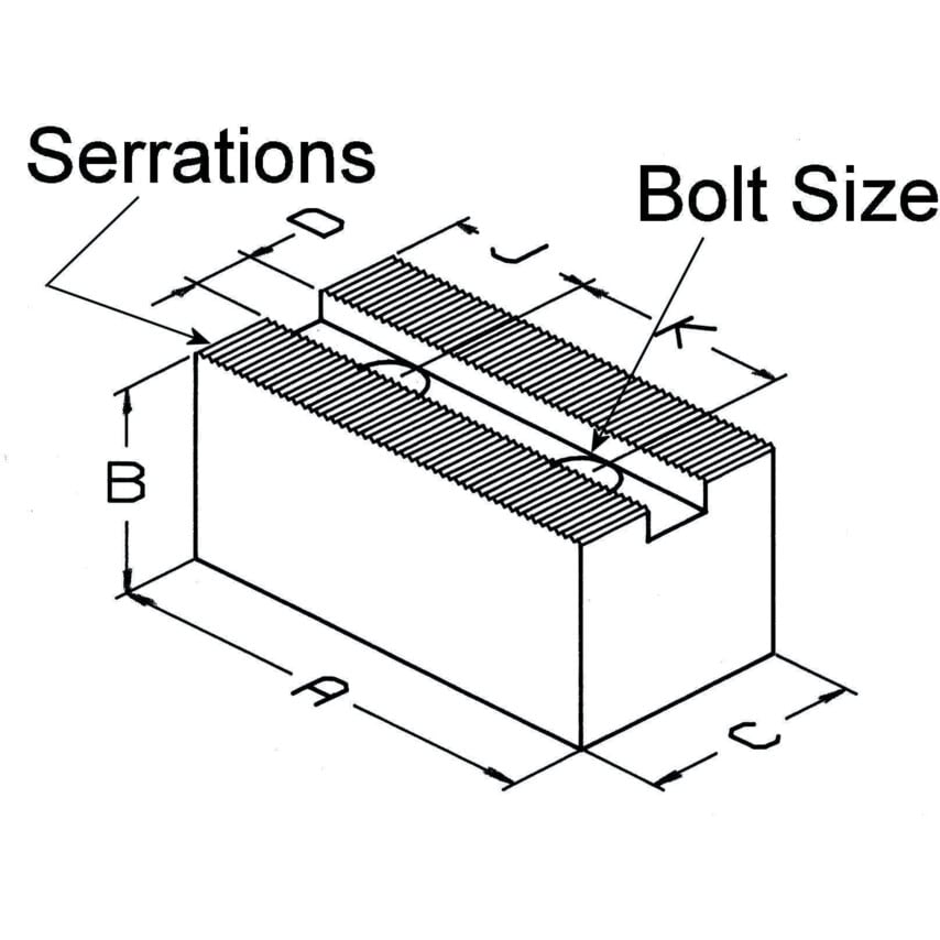B012 Serrated Soft Jaws 1 2" (3-SET)