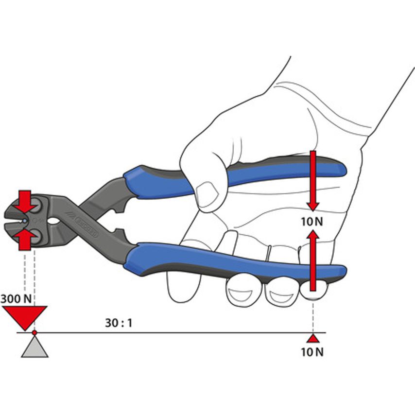 Bolt Cutter - 2666316