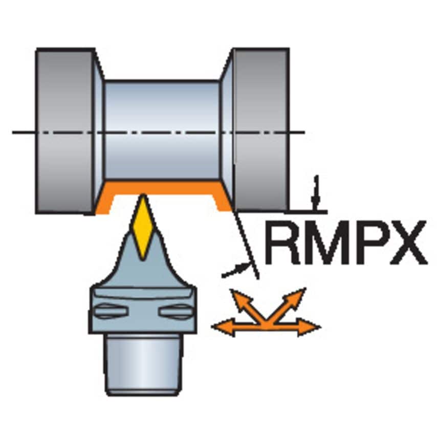 C4-DVVNN-00062-16 T-Max P Cutting Unit