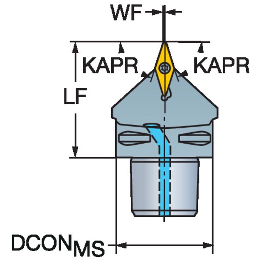 C4-SVVBN-00050-16 CoroTurn 107 Cutting Unit