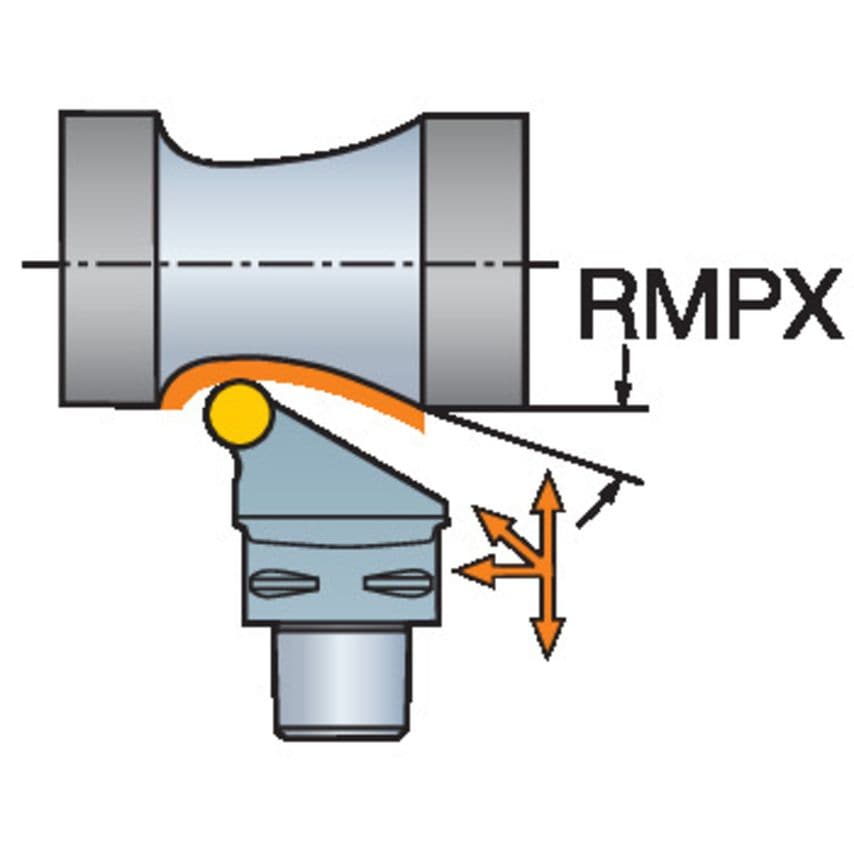 C5-CRSCL-35060-09V Cutting Unit for Turning