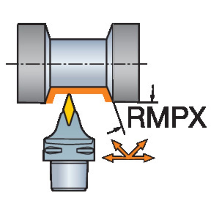 C5-DVVNN-00065-16 T-Max P Cutting Unit
