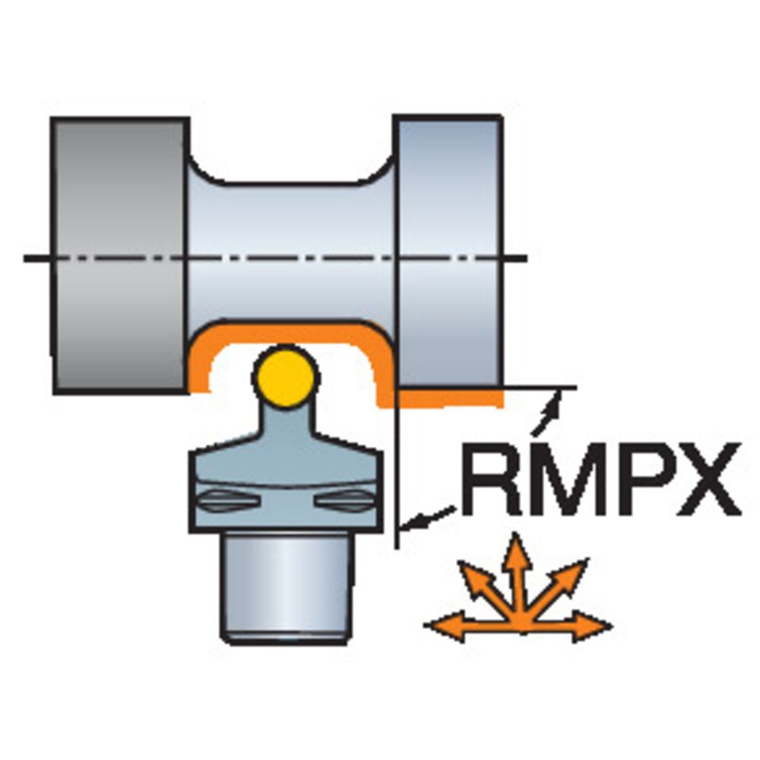 C5-SRDCN-00060-08A CoroTurn 107 Cutting Unit