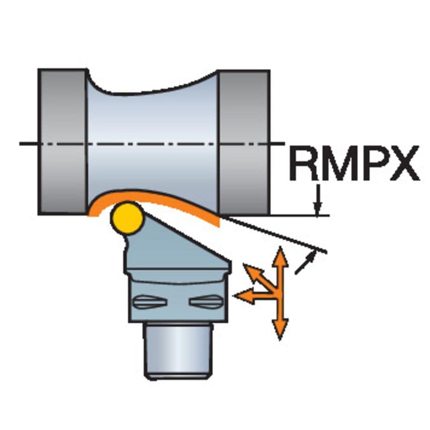 C6-CRSNL-45065-12ID Cutting Unit for Turning